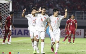 Phân nhóm bốc thăm VCK U20 châu Á 2023: U20 Việt Nam gặp khó